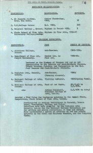 Khalid Iqbal’s Curriculum Vitae