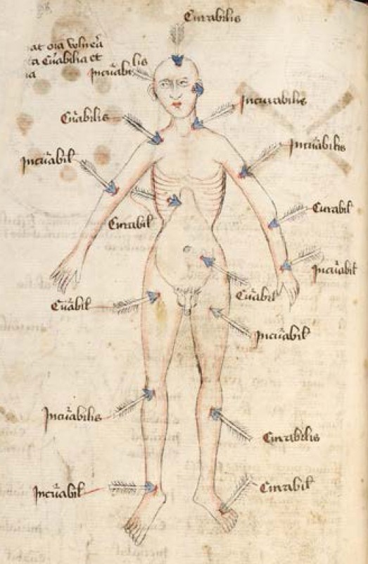 depicting an early Wound Figure, circa 1350–1400, Southern Germany or Bohemia, ink on parchment. Collection of the Lobkowicz Library and Archives, Nelahozeves Castle, Czech Republic.